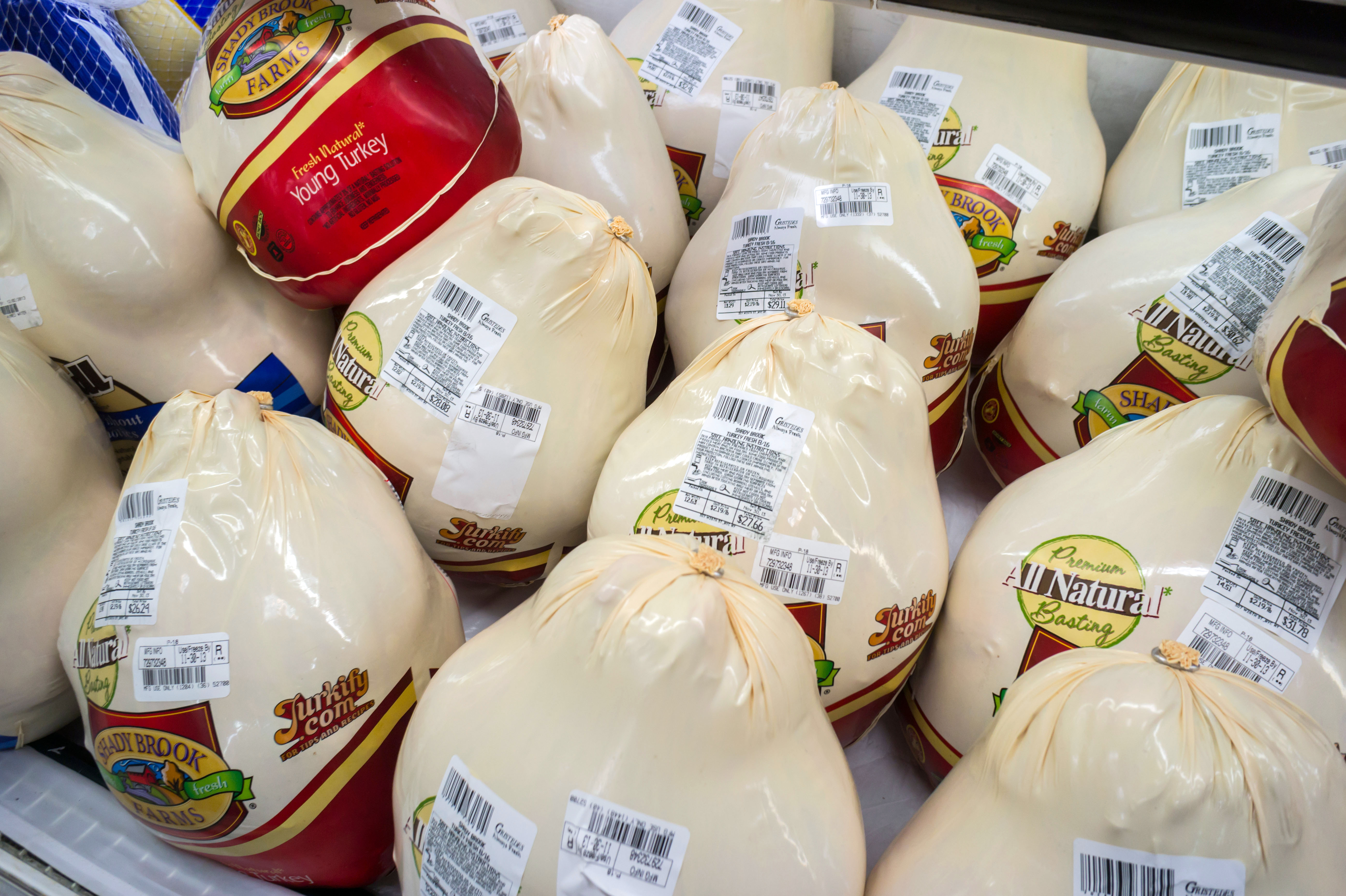 Cheap Turkey Deals Widely Available for Thanksgiving, Despite 'Shortage' Money