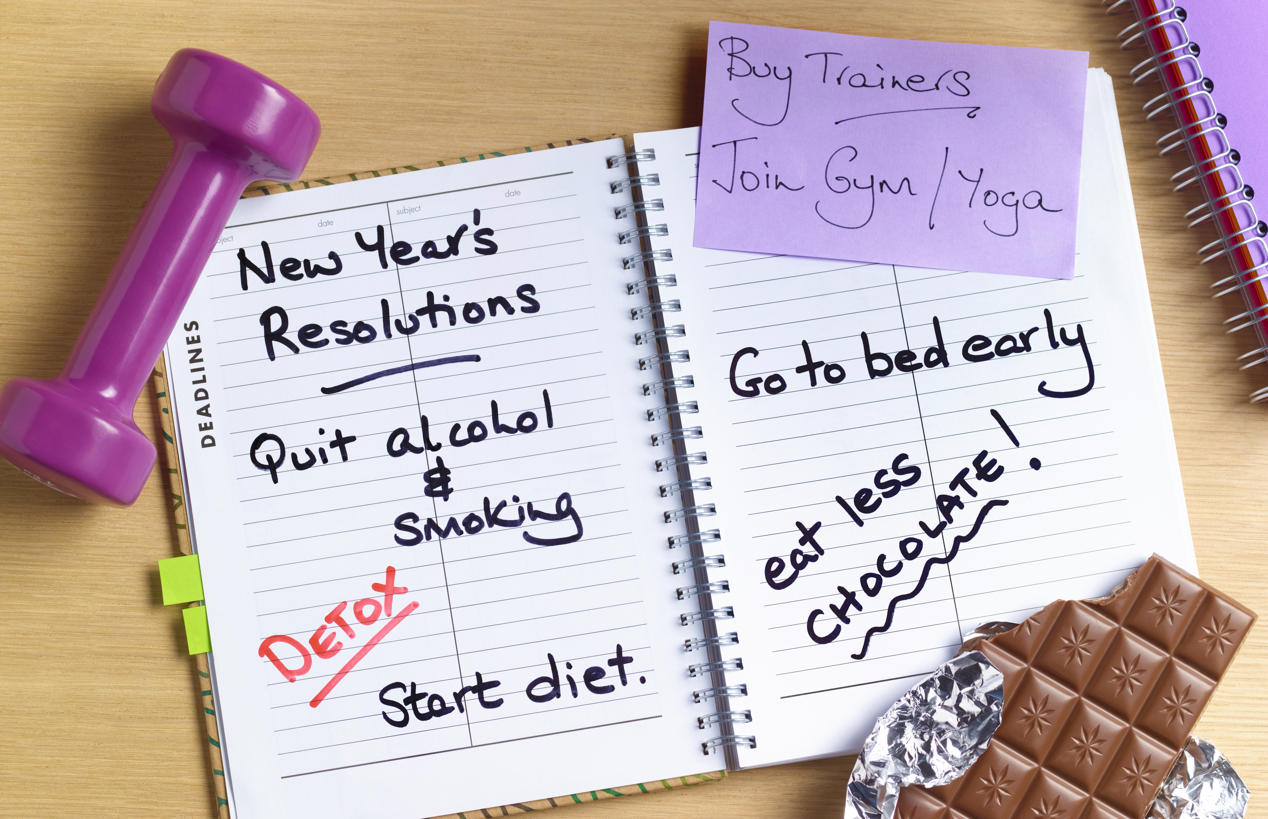 New Year S Resolutions Mistakes 5 Pitfalls To Avoid Money