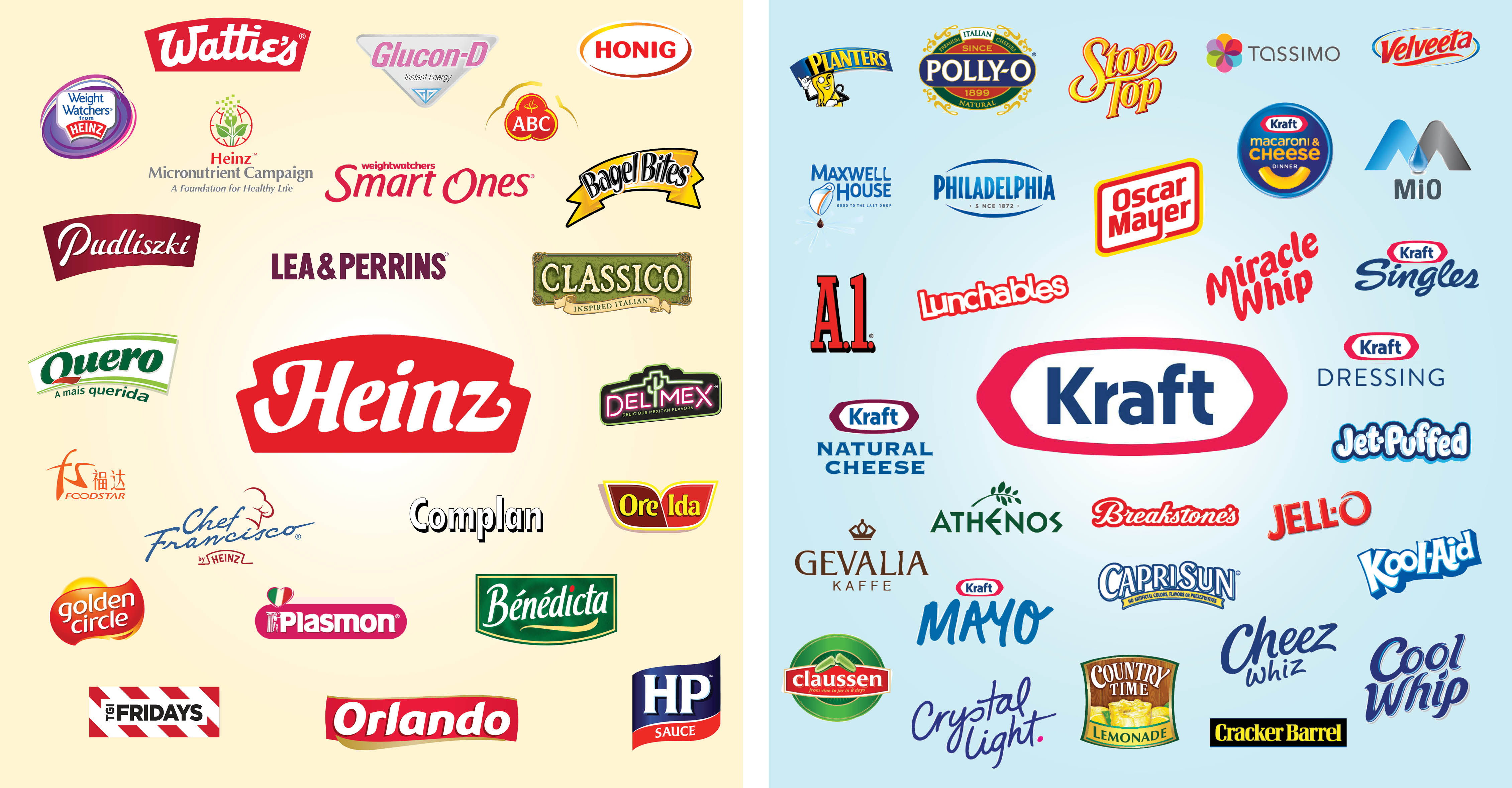 kraft-heinz-merger-these-are-the-brands-the-merged-company-will-own