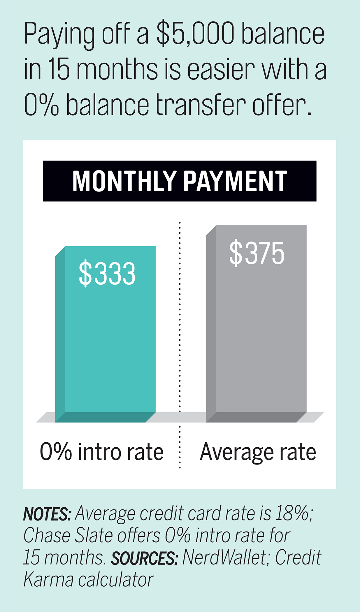 cash advance augusta georgia