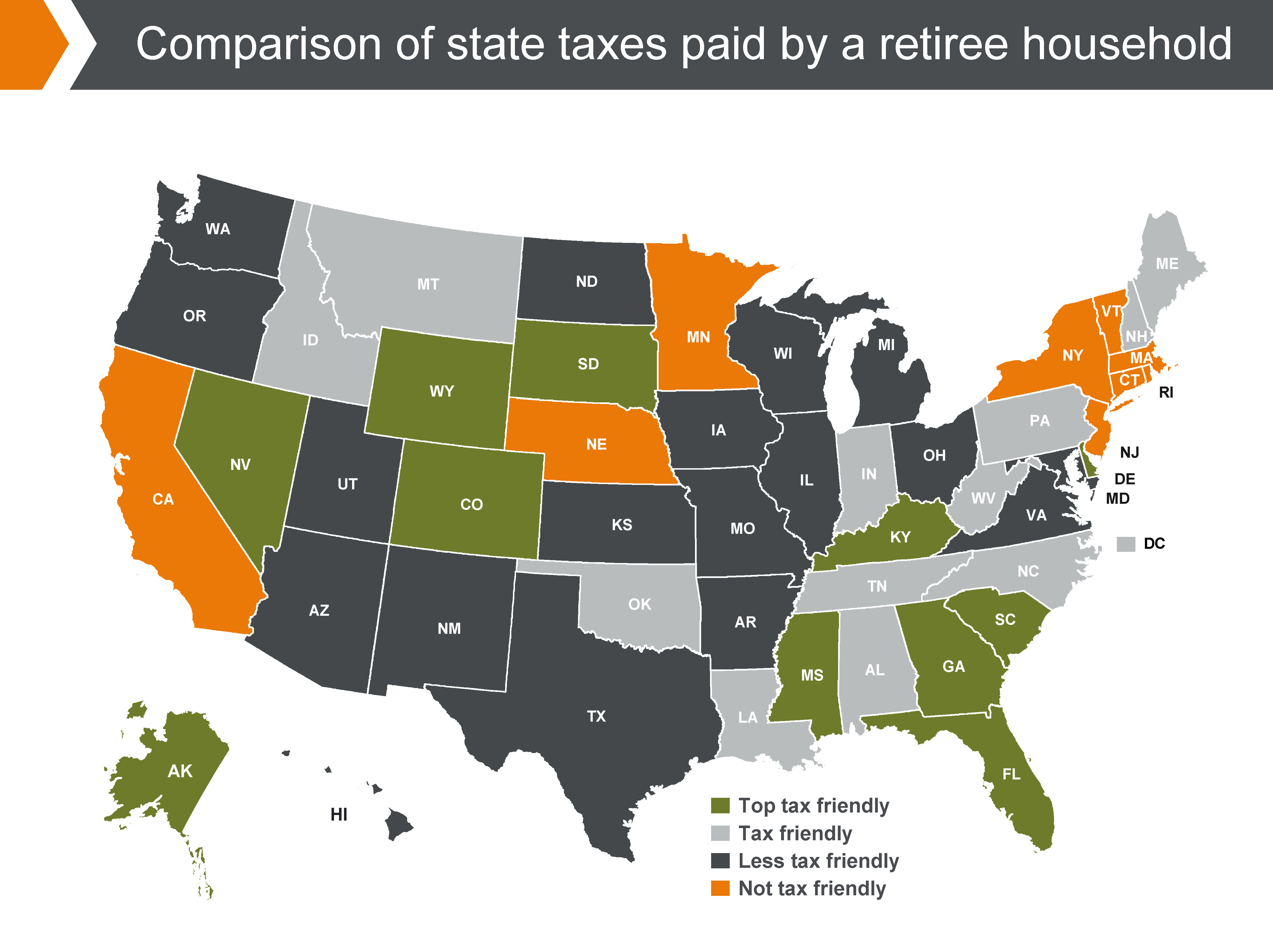 States With The Highest And Lowest Taxes For Retirees Money 7102