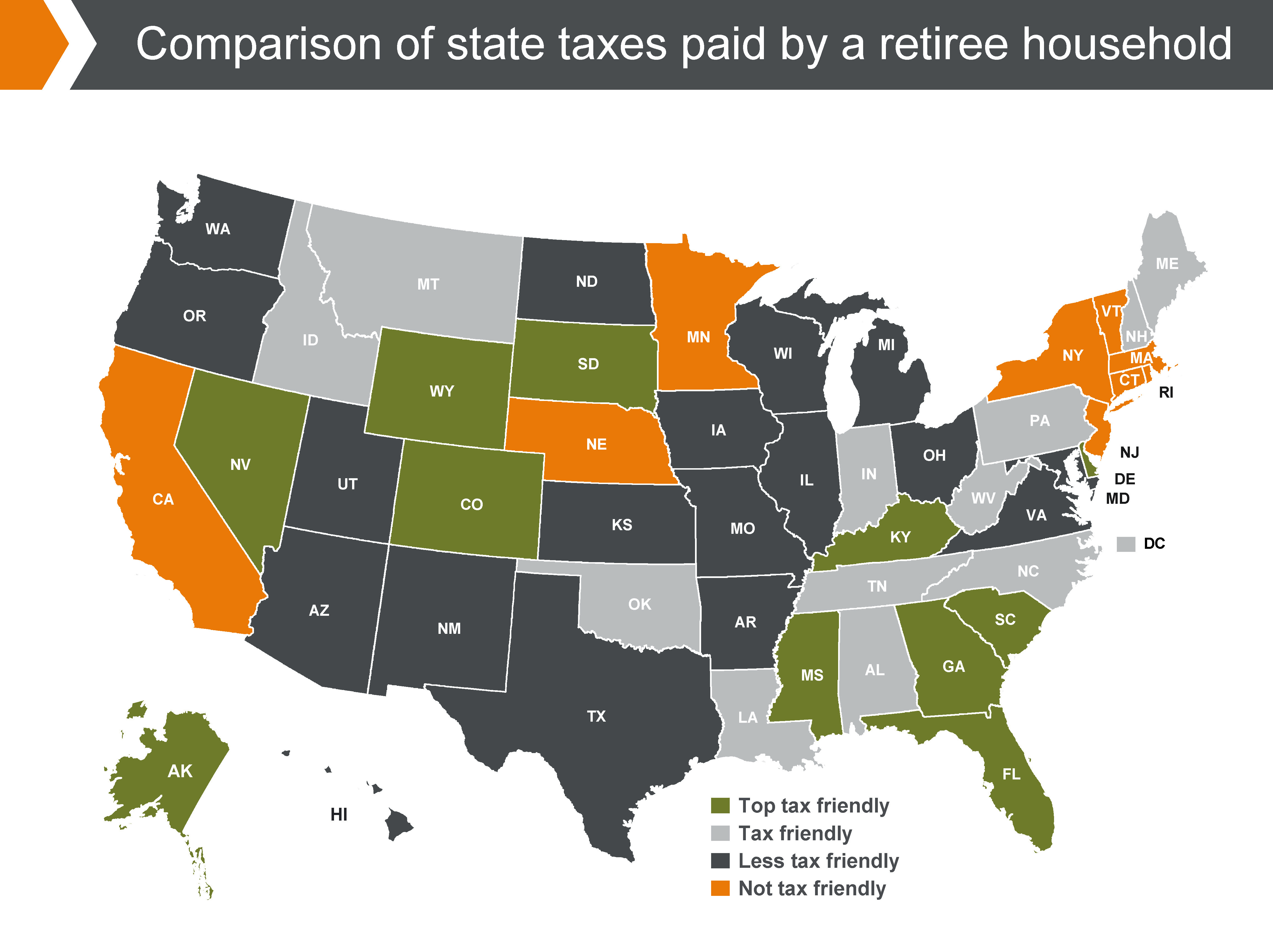 States With The Highest and Lowest Taxes For Retirees Money