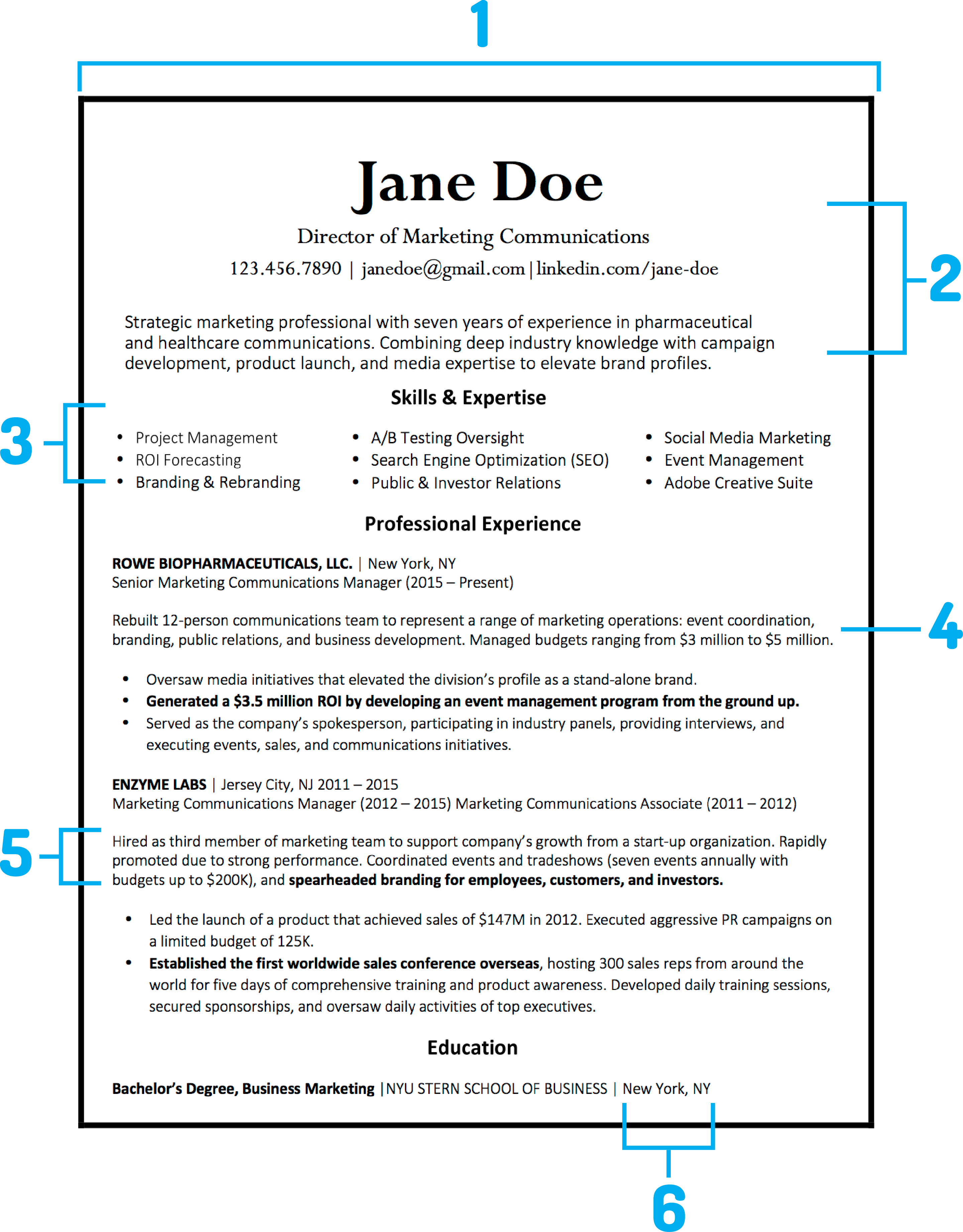 what-to-include-in-a-cv-in-2023-11-essential-sections