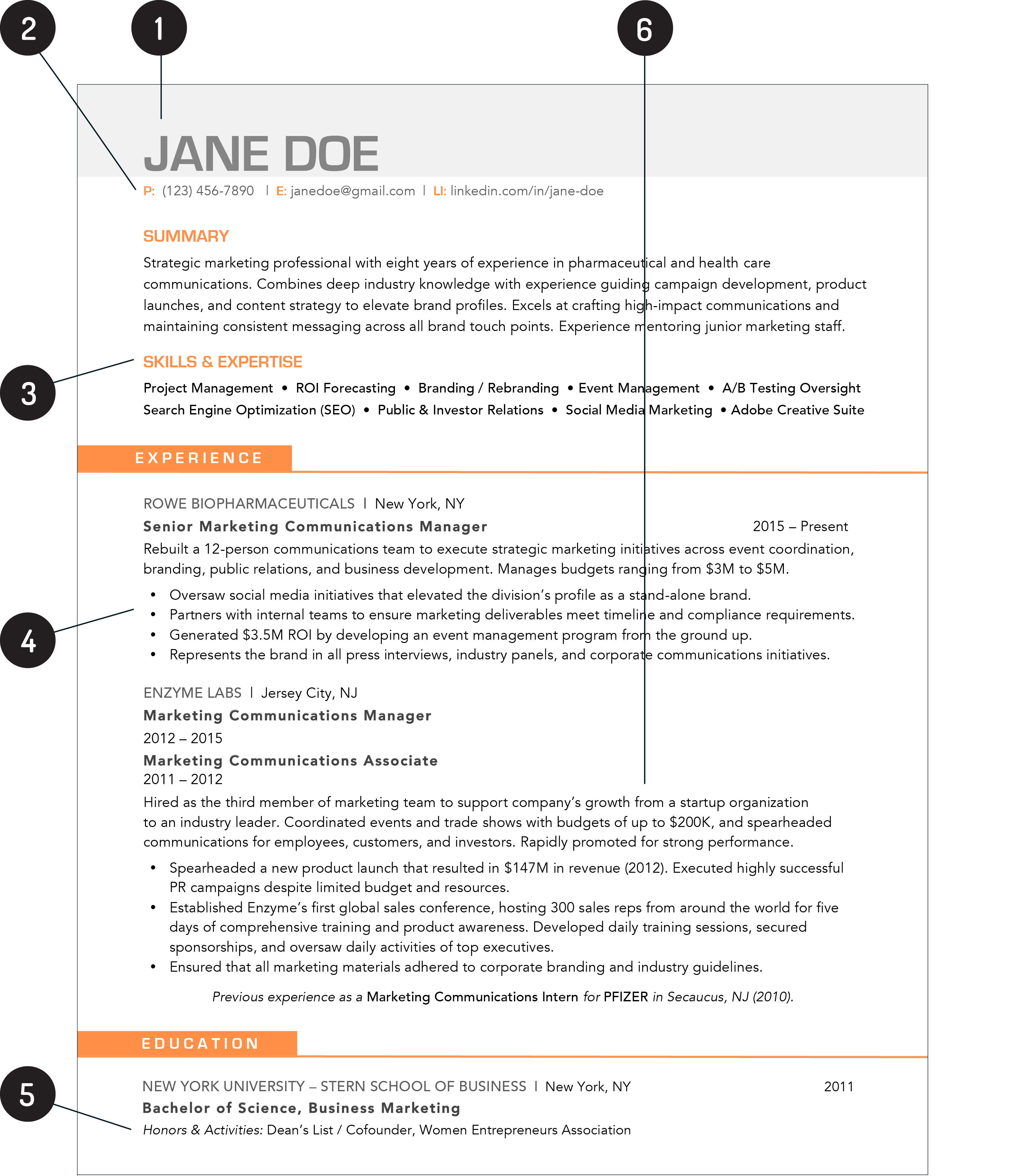 Generic Resume Examples from content.money.com
