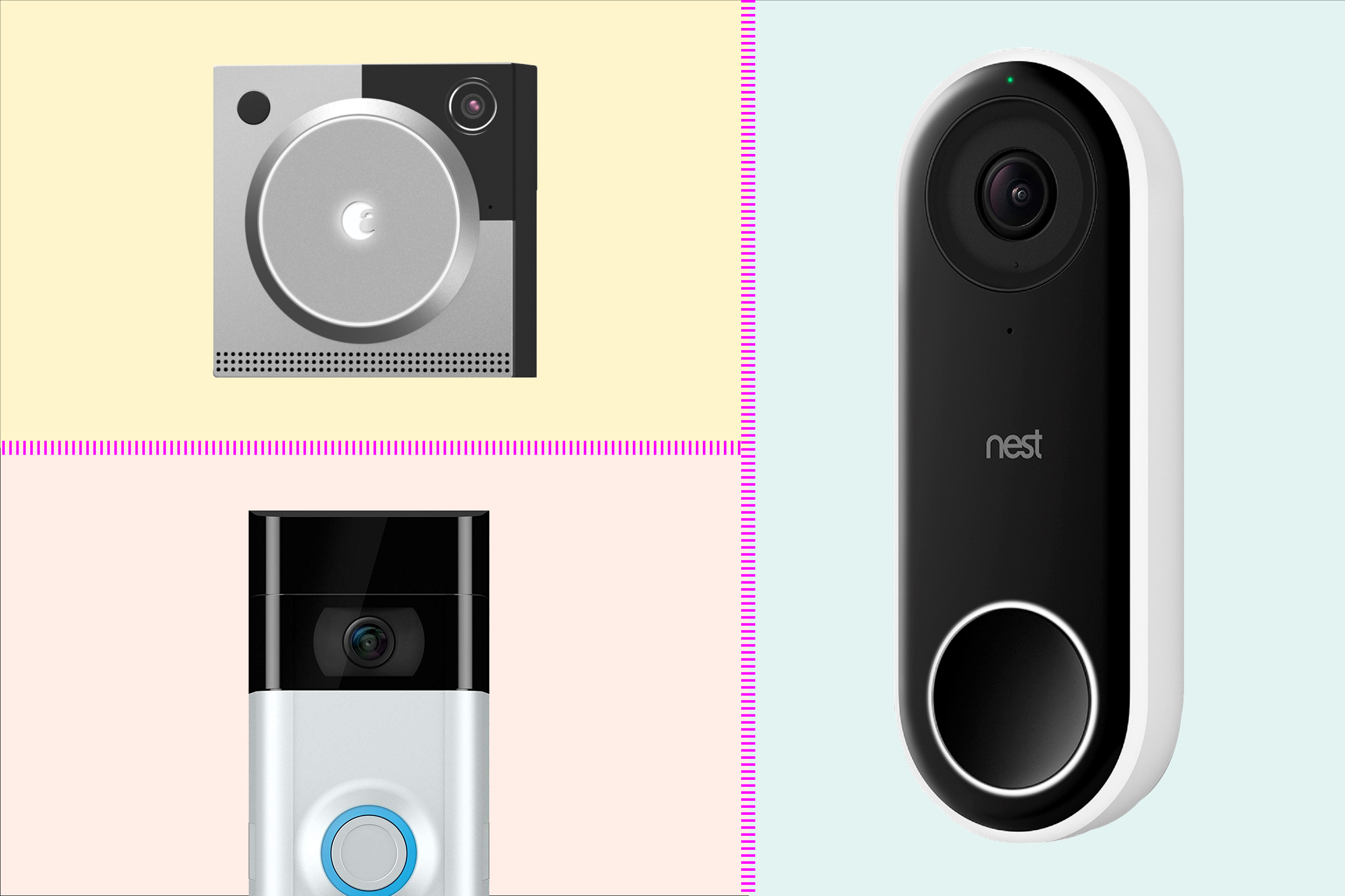 ring video doorbell compatible with google home
