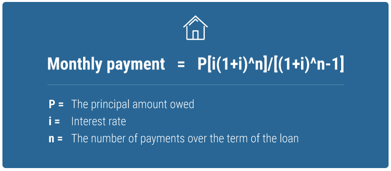 Mortgages Get Preapproved For A Home Loan Navy Federal Credit Union