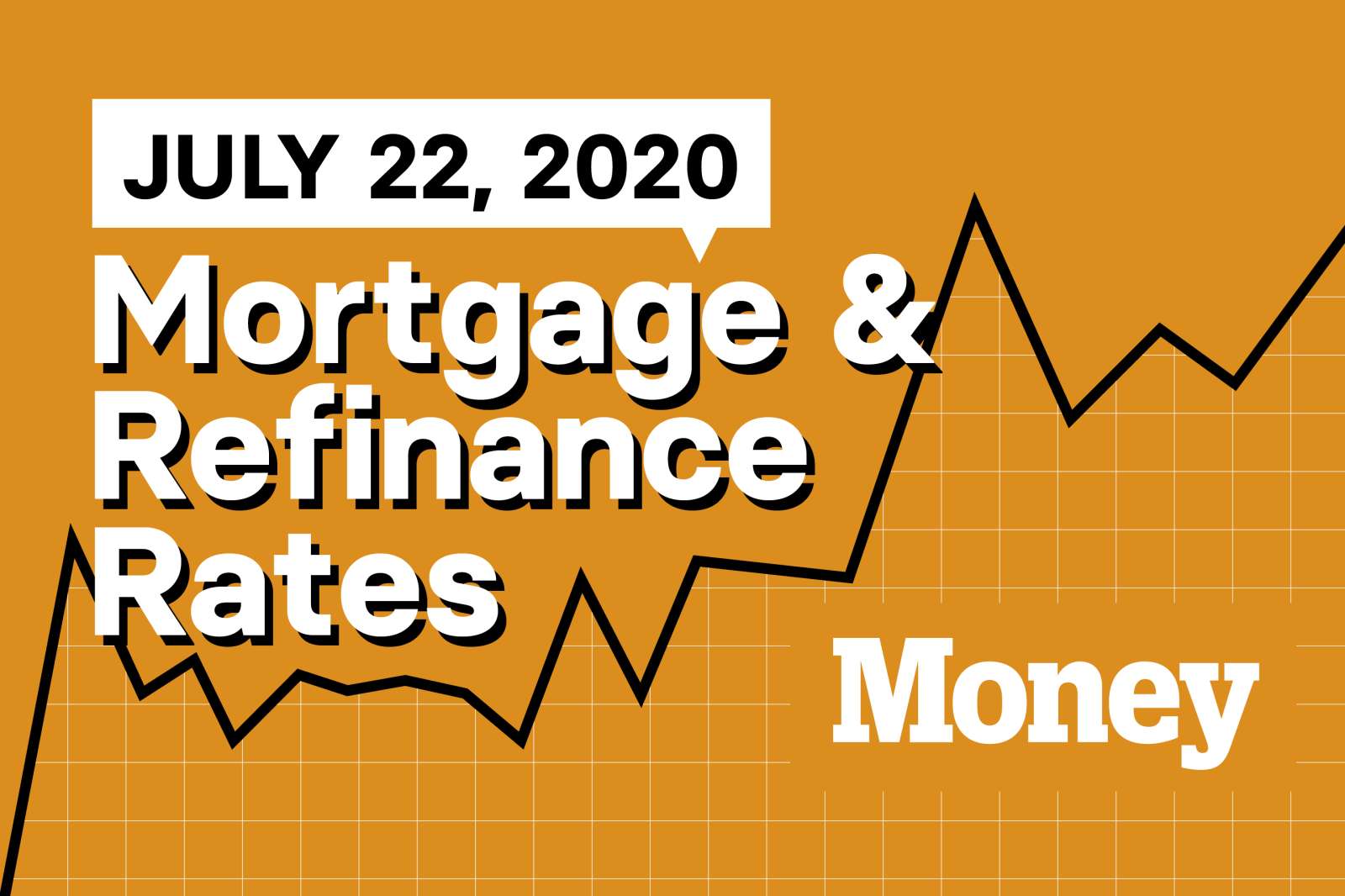 Current Mortgage Refinance