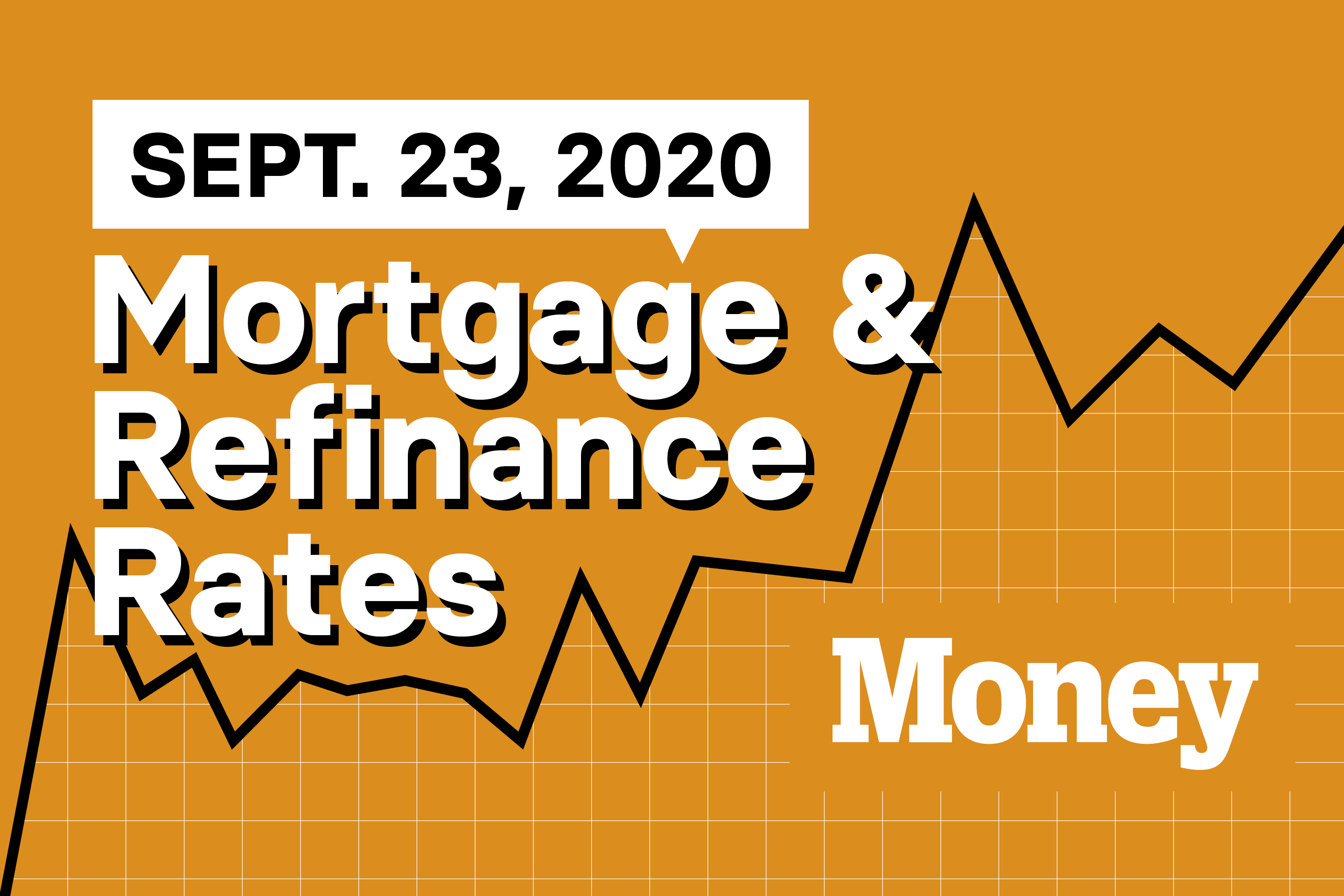 Owning Refinance Interest Rates