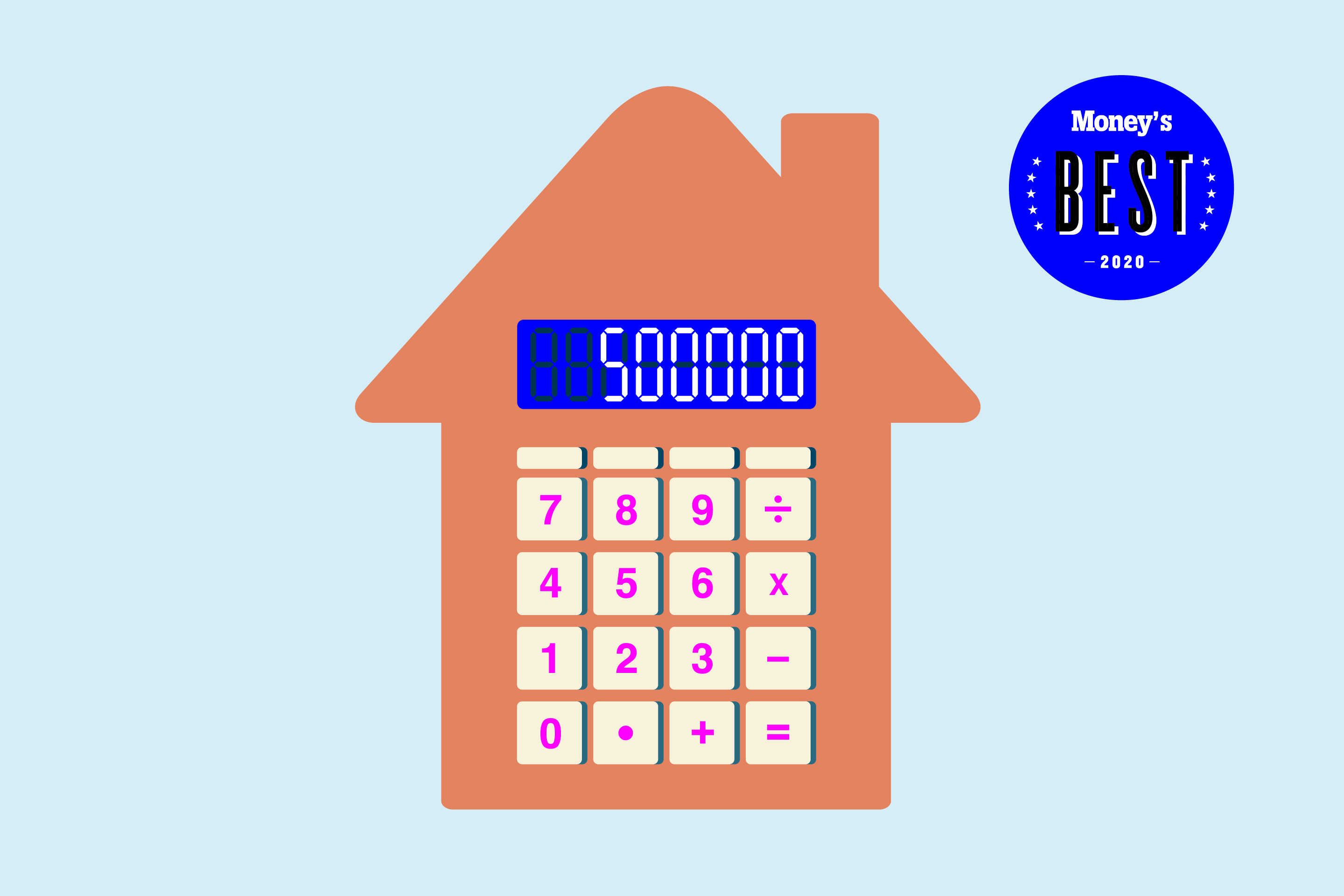 how much should you spend on a house calculator