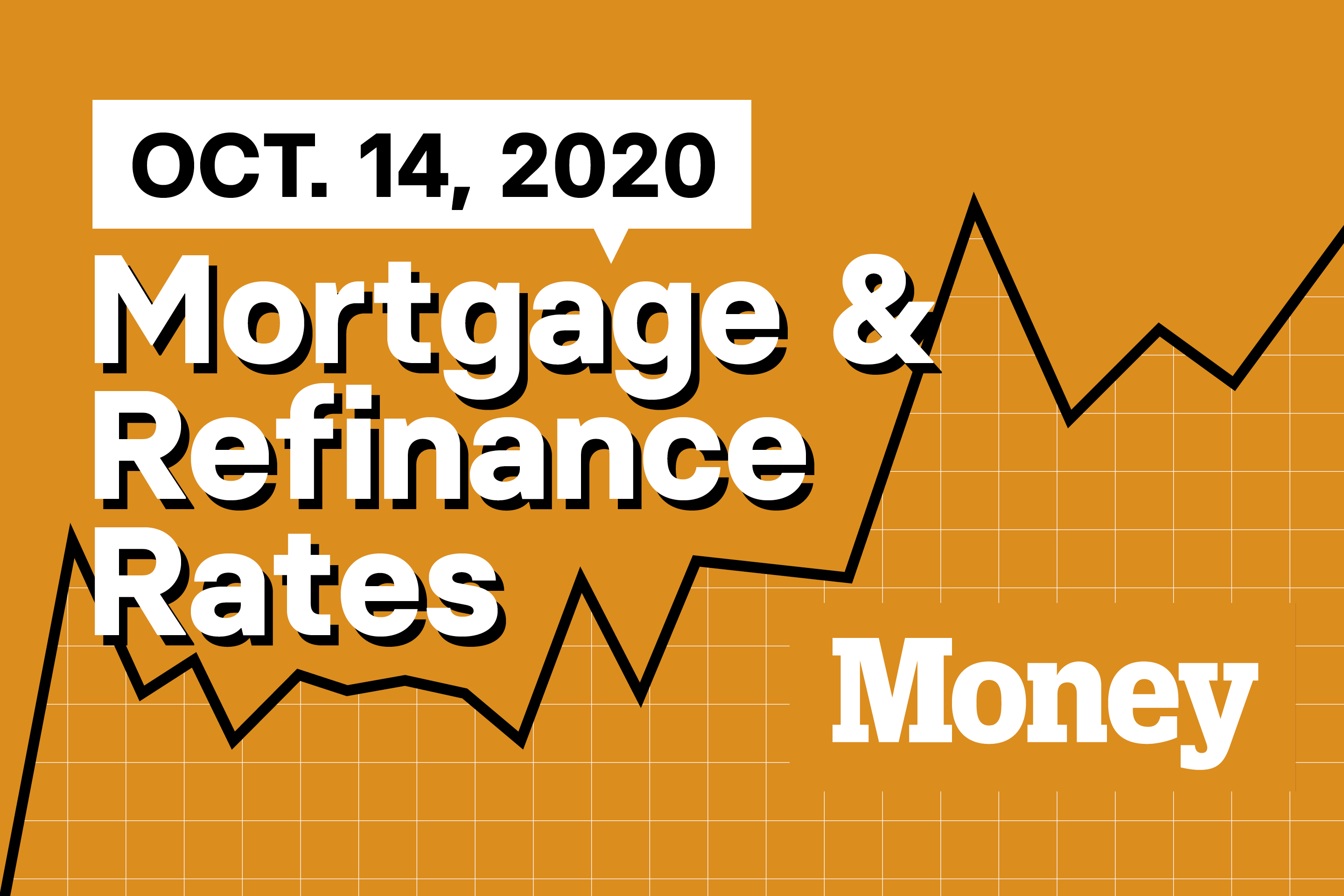 Today's Best Mortgage & Refinance Rates For October 14, 2020 | Money