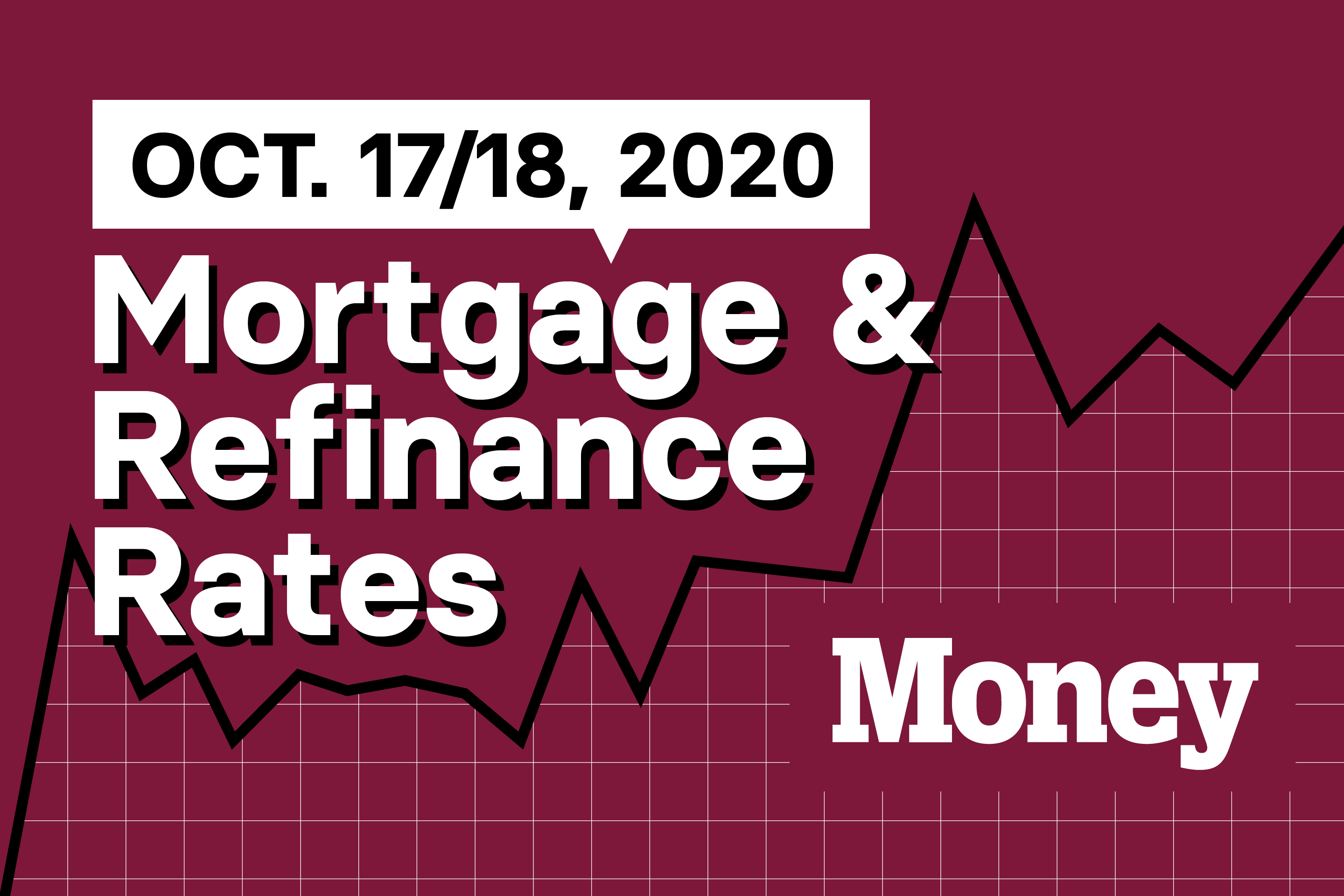 Today's Mortgage and Refinance Rates for October 17 and 18 image