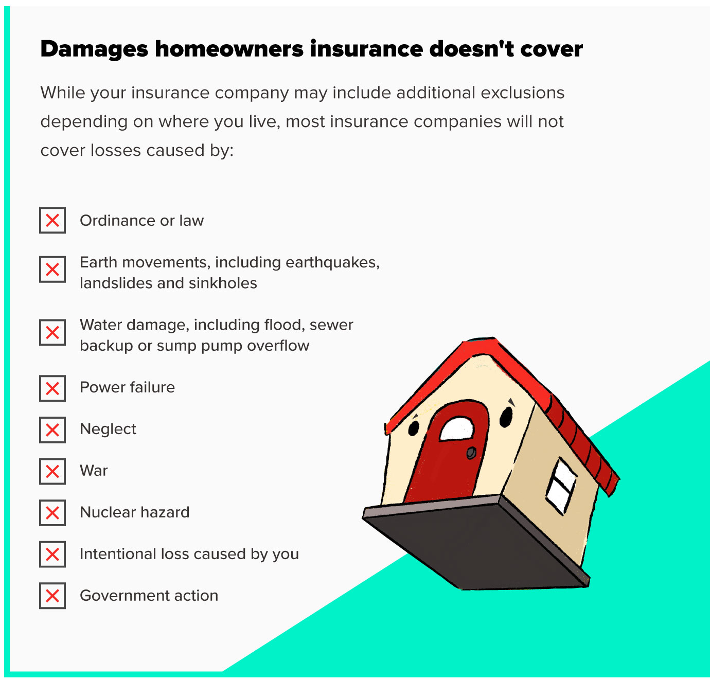 What Does Homeowners Insurance Not Cover - What Is NOT Covered By Your ...