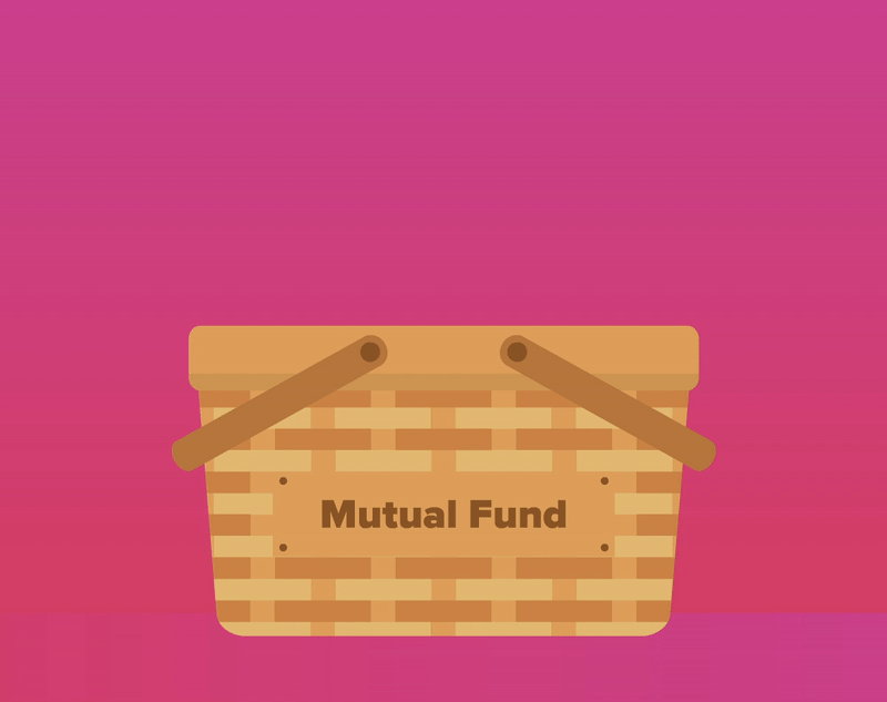Money 101 What Are Mutual Funds Basket